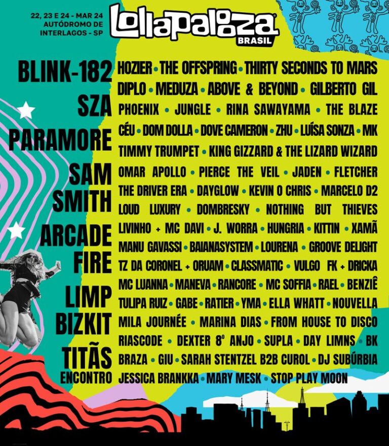 Confira o lineup completo do Lollapalooza 2024